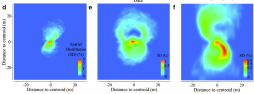 Screen Shot 2019-07-16 at 16.22.03